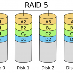 récupération de données raid5